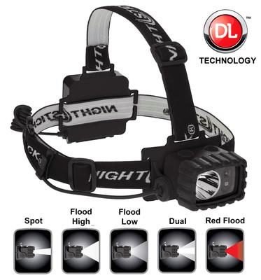 NSTICK NSP4612B DUAL LIGHT HEADLAMP